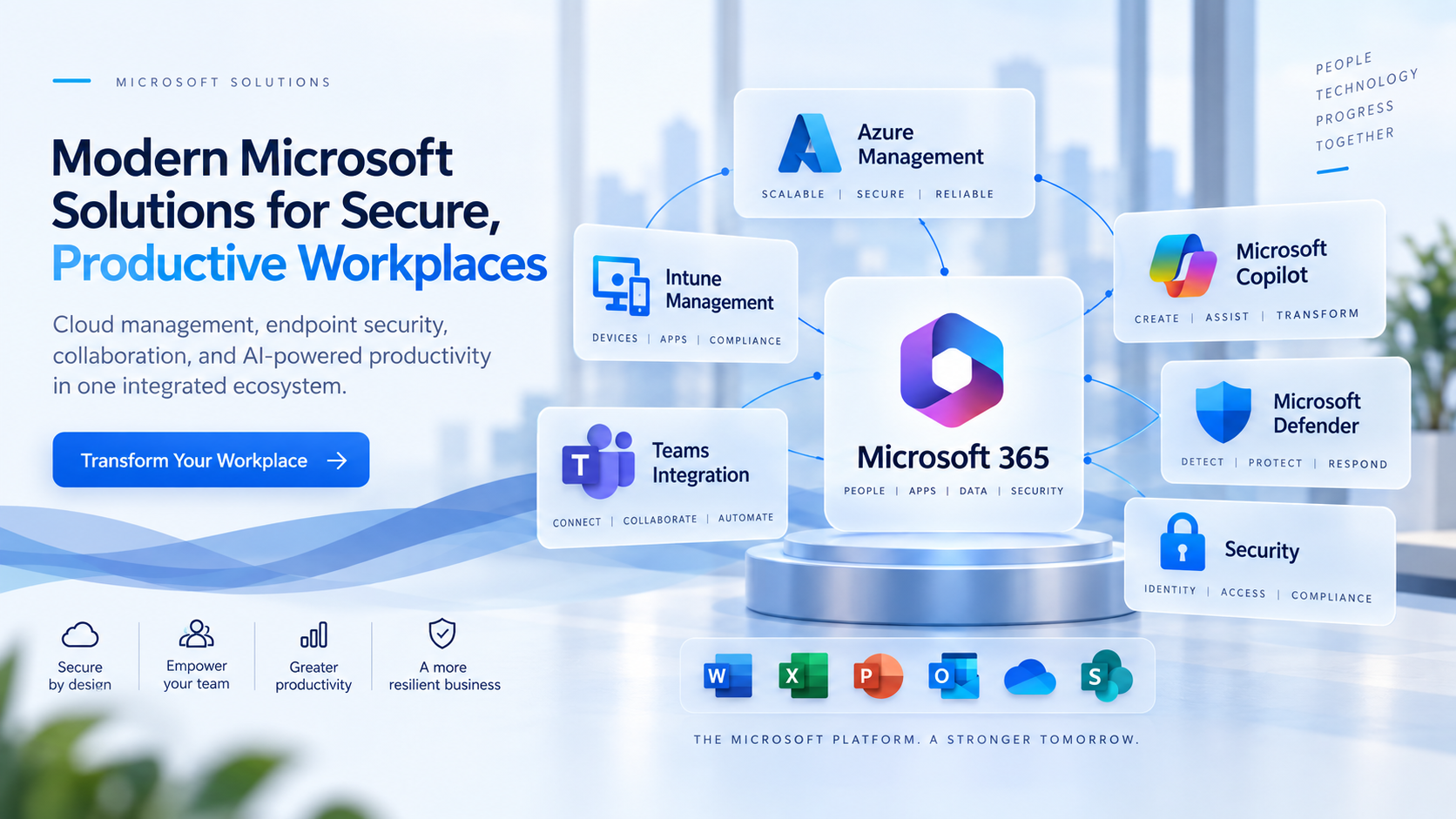 Overzicht van het Microsoft-ecosysteem: Azure, Intune, Microsoft 365, Copilot, Defender en Teams
